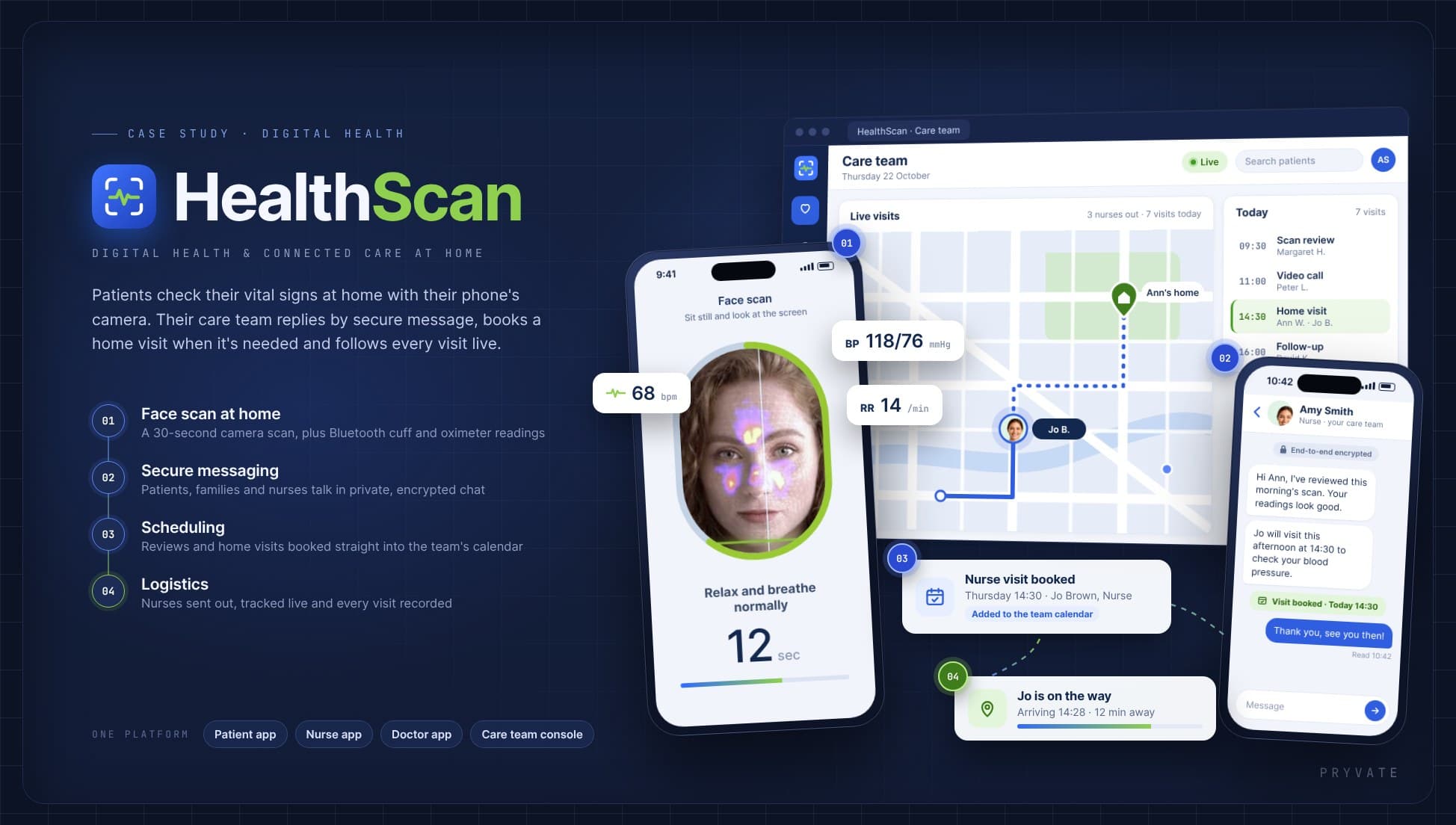 HealthScan — face scan on the phone, live nurse routing and encrypted care-team chat, built on Pryvate.